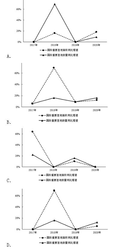 公务员考试行测攻略，高分策略与实战技巧中的科技成语深度解析