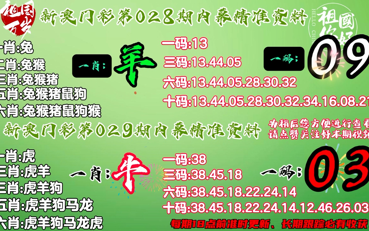 新澳门出今晚最准确一肖,效率资料解释落实_精英版9.369