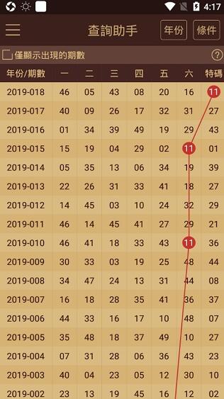 澳门王中王100%的资料2024年，界面优化解决_高端版5.994