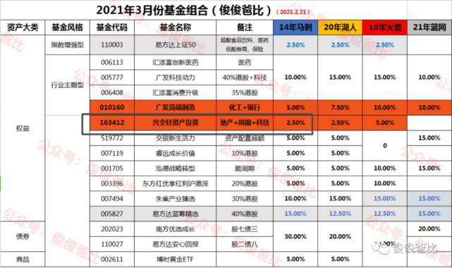 澳门今晚开奖结果号码开奖结果新澳门开奖结果，界面优化解决_高端版5.994