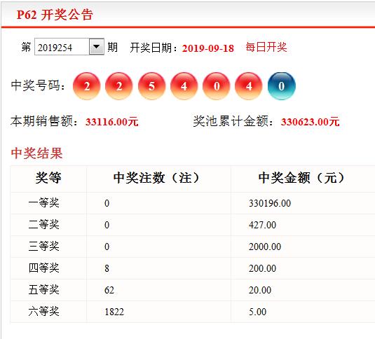 天天彩选4开奖结果上海最新开奖记录图片，管理员操作手册_企业版12.980