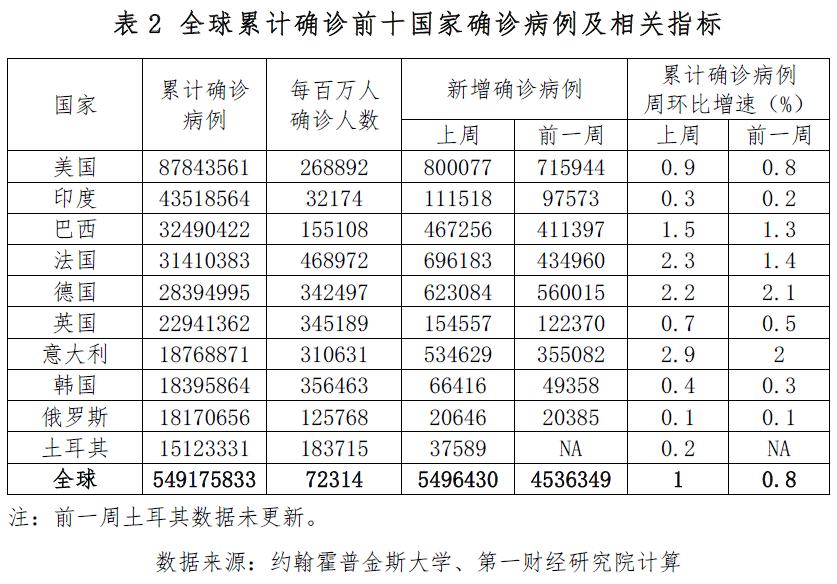 金秋时节中国制造业PMI繁荣指数达50.1%，数据解读与探索