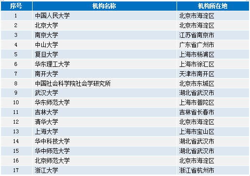 澳门资料大全,正版资料杳讯,4.5.7 纯净版决策资料解释落实_储蓄版8.678