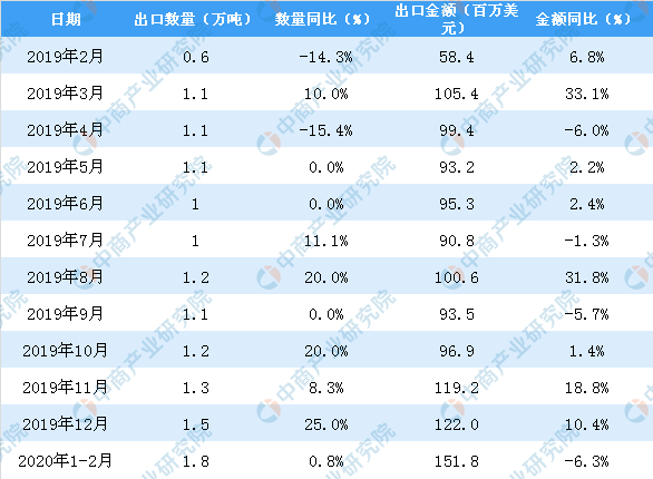 正版资料大全全年2019 小说,1.2.0 增强版经典解释落实_户外版4.529