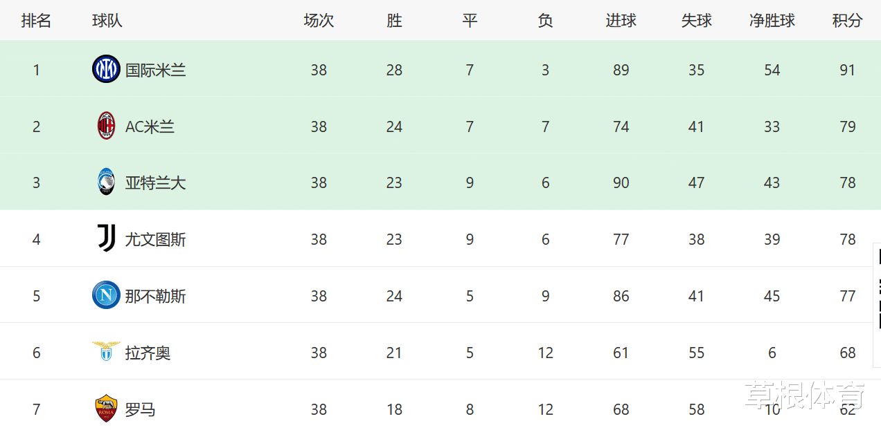 正版资料大全全年2020年. 小说,1.4.0 冠军版科技成语分析落实_创意版8.636