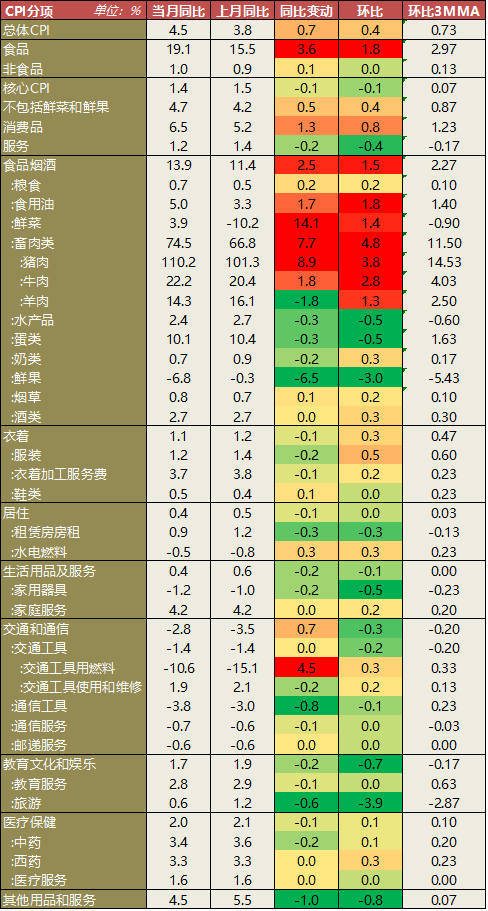 2021免费资料大全正版看,1.6.5 加强版科技成语分析落实_创意版8.639