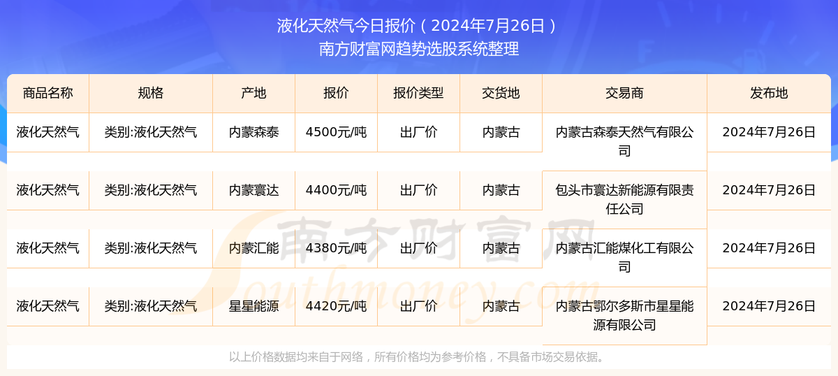 正版资料大全2024年,1.9.0 奢华版科技成语分析落实_界面版4.656