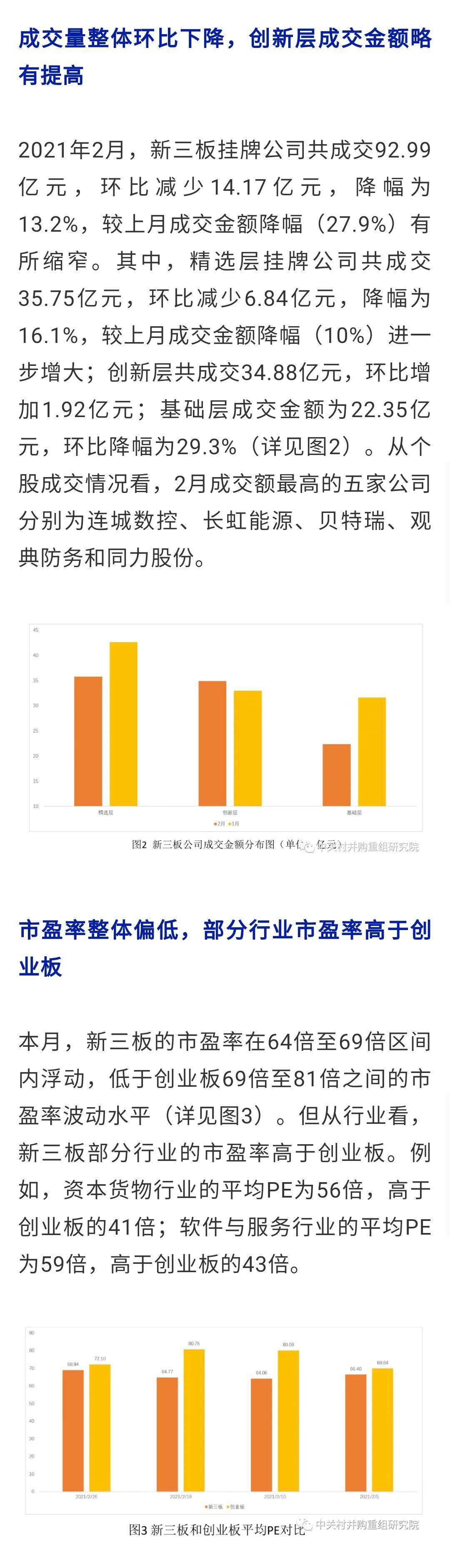 2021年全年资料大全网,2.2.2 典范版数据资料解释落实_探索版7.380