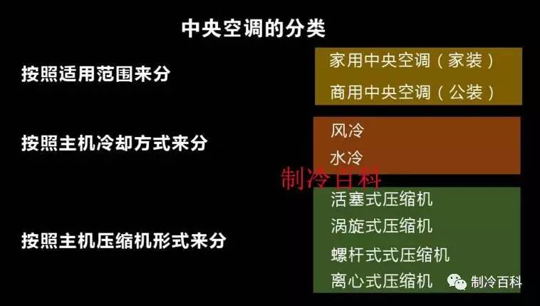 新奥门资料大全正版资料2023年最新版,3.6.3 卓越进阶版最佳精选解释落实_尊贵版2.88