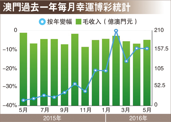 澳门最准的资料免费公开,数据统计分析_创新版8.532数据资料解释落实_探索版7.378