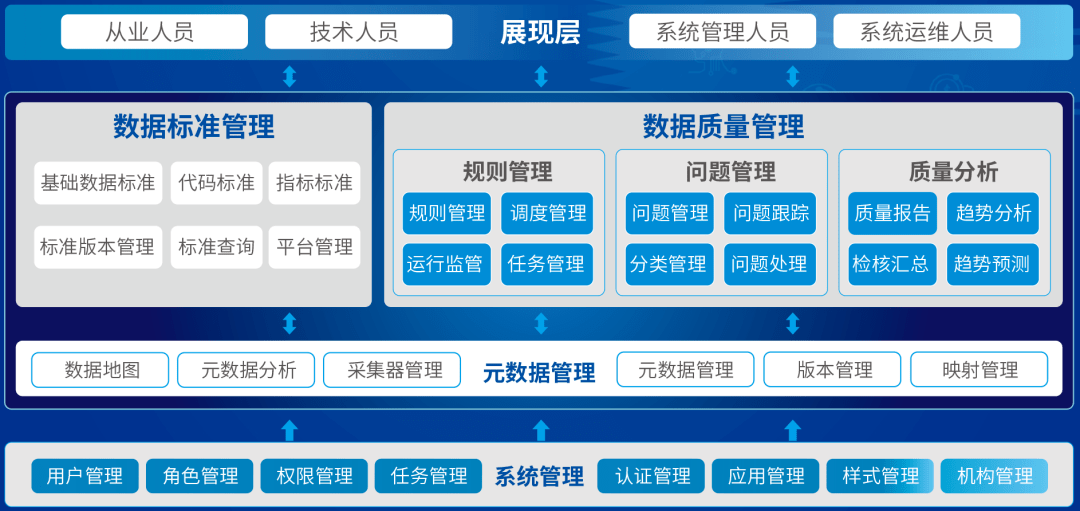 479999香港最快开什么,信息整理平台_创新版9.214最新答案解释落实_免费版2.96