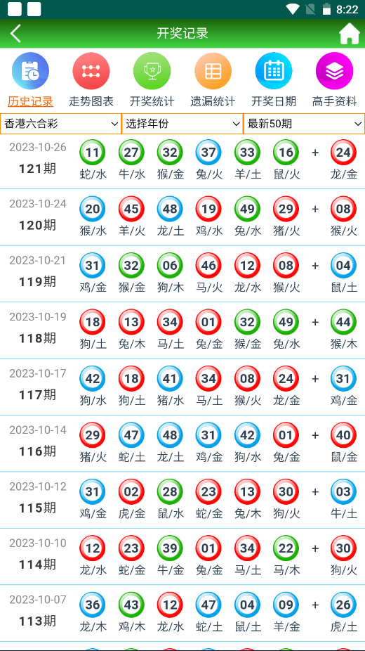 澳门二四六天天免费好材料,智能优化助手_高级版7.921科技成语分析落实_创意版8.637