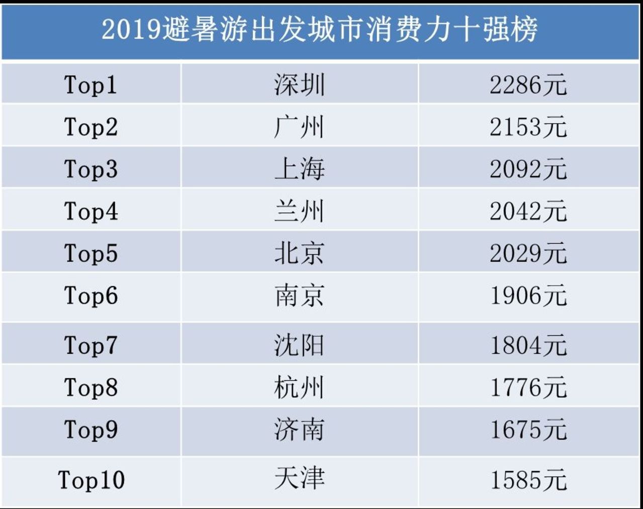 新澳门今晚开奖结果 开奖,数据分析工具_进阶版7.291决策资料解释落实_储蓄版8.677