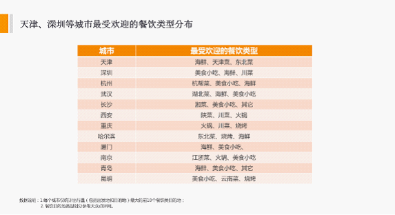 新奥今天内部资料,数据整合助手_进阶版3.471最佳精选解释落实_尊贵版2.87