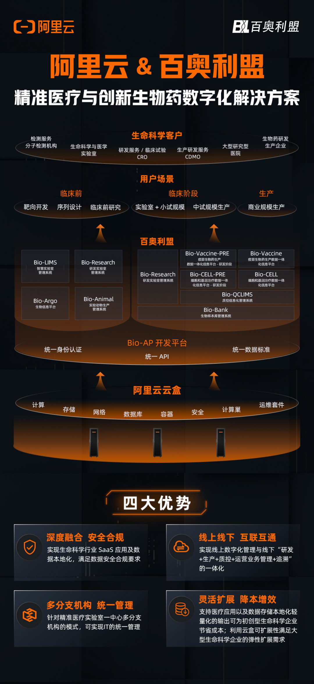 2023奥科资料1688,数据安全助手_高级版9.631科技成语分析落实_界面版4.657