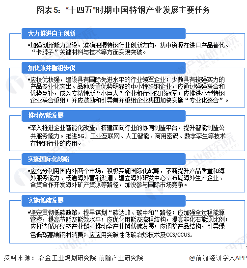 产业政策调整目录撰写指南，高质量SEO文章核心解答与社交版8.073实战指南