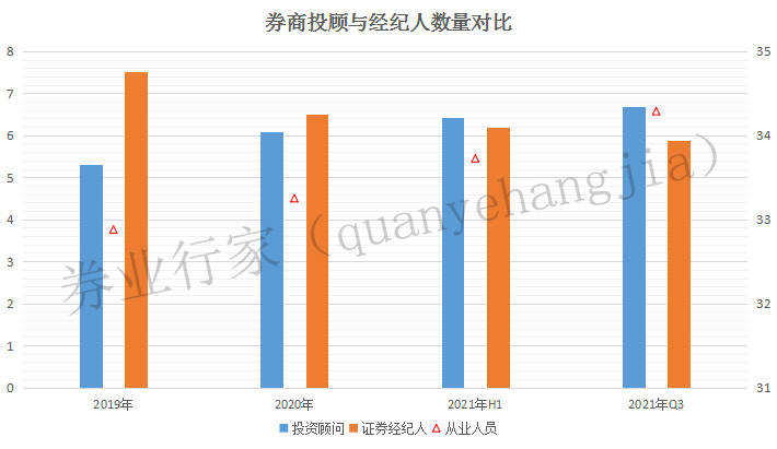 揭秘证券头部券商的专业优势与服务革新，科技与成语解读的融合之道