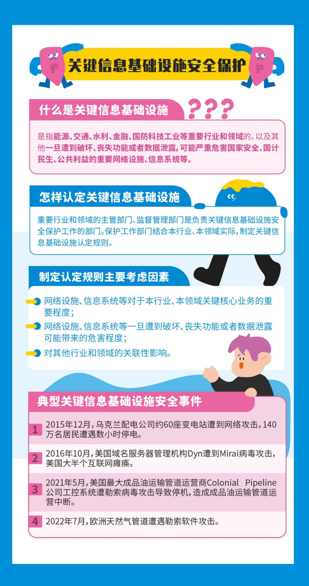 网络安全精英版指南，揭秘知识，护航数字生活安全效率资料详解