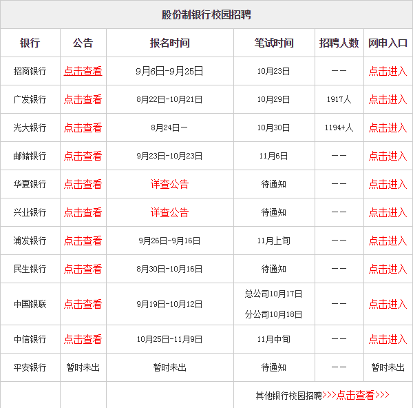 揭秘秋招时间表与求职黄金时机，科技成语分析与创意版解读