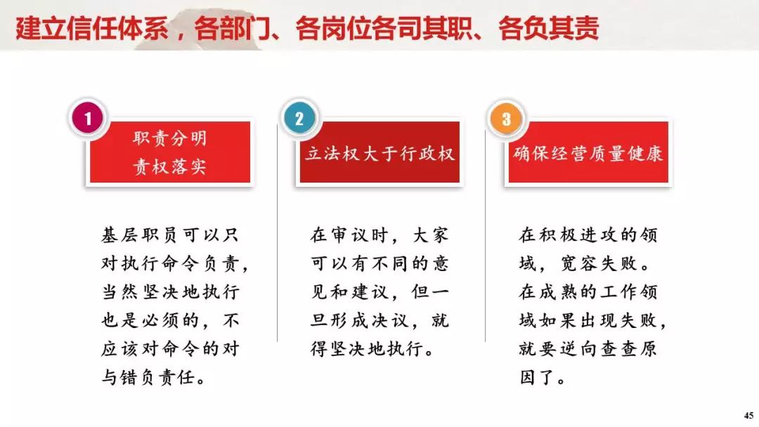 企业岗位责任制核心组成与优化策略，提升搜索引擎友好度与执行效率的精选指南_尊贵版 2.89