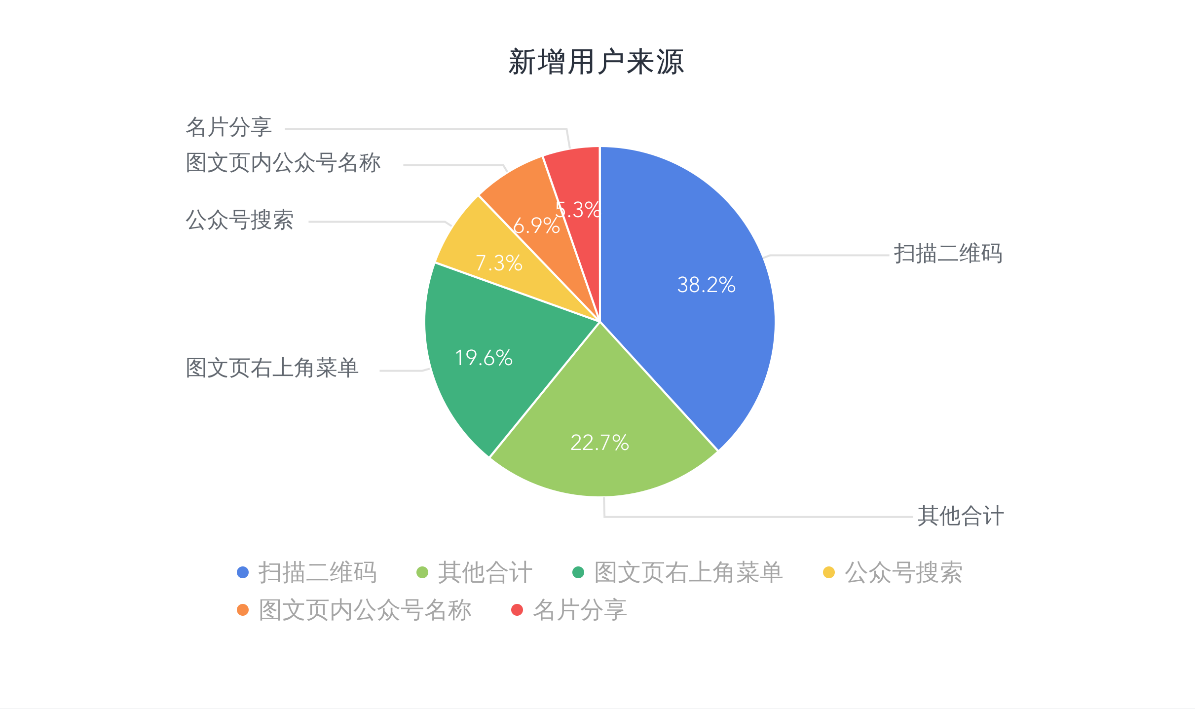 数据统计分析方法与决策效率提升，秘籍科技成语分析界面版实战指南 4.656