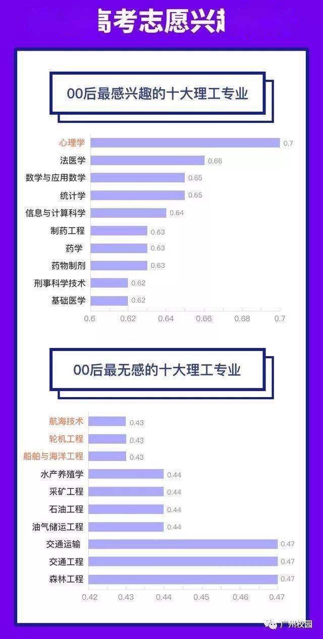 信息与计算科学专业职业前景展望，多元化发展与无限可能核心解答揭秘（社交版）