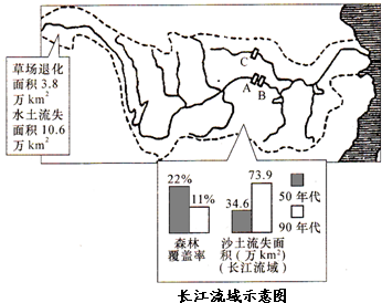 洪涝灾害人为原因及其影响，深入了解与应对之道（社交版8.075最新解答）