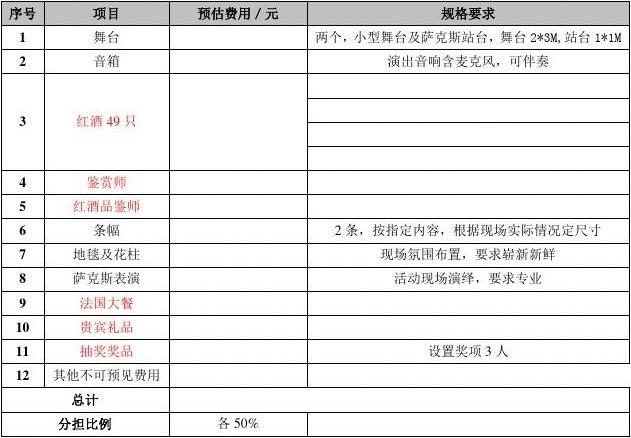 合作模式方案表格详解与战略联盟决策资料落实，储蓄版战略指南 8.678