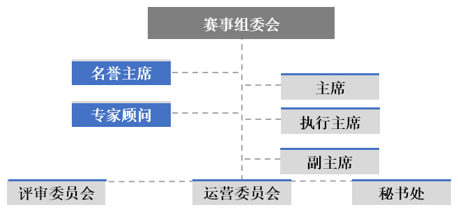 大型活动组委会架构详解，优化策略与关键要素分析，科技成语创意落实指南 8.637版本