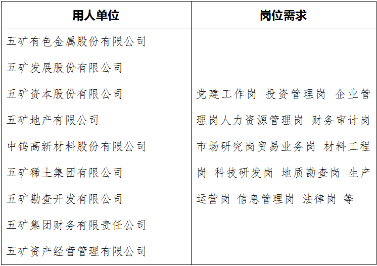 中马管委招聘网SEO优化文章数据资料解读与落实探索（最新招聘动态）