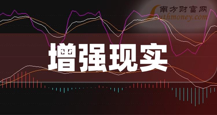 探索增强现实技术的经典解释与户外应用，定义与实现_AR户外版4.527