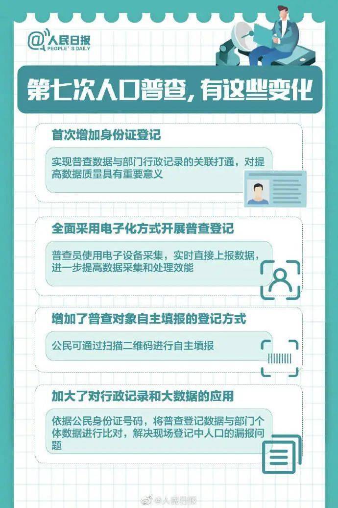 第七次人口普查揭示国民寿命优化与未来展望，精英版资料解读与效率展望