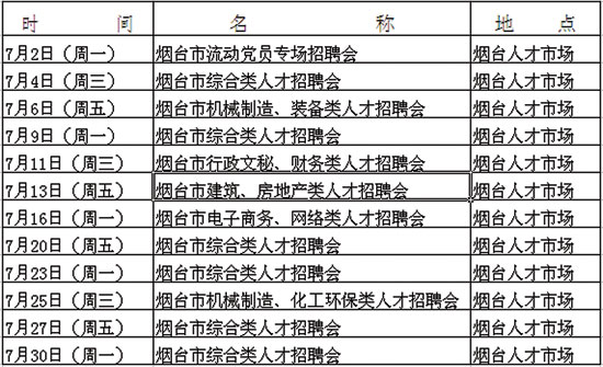 烟台市人才市场招聘会时间表，全方位了解招聘盛事精选解释落实指南_尊贵版