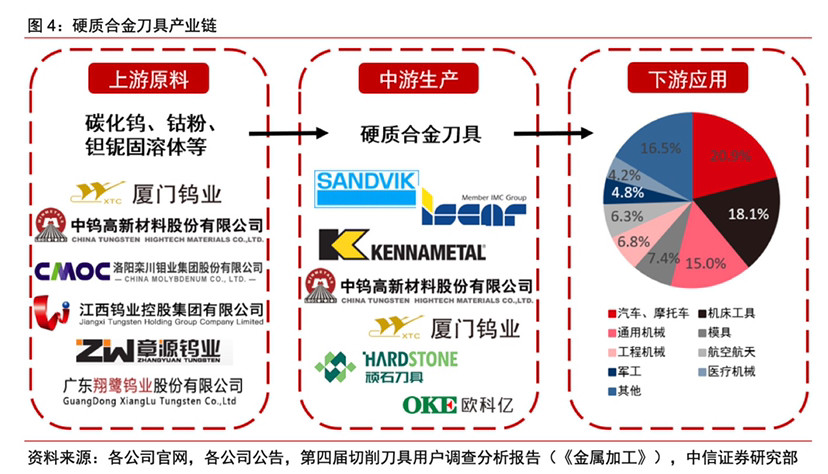 全球经济复苏后的潜力行业揭秘，增长巨头与最新答案解释落实