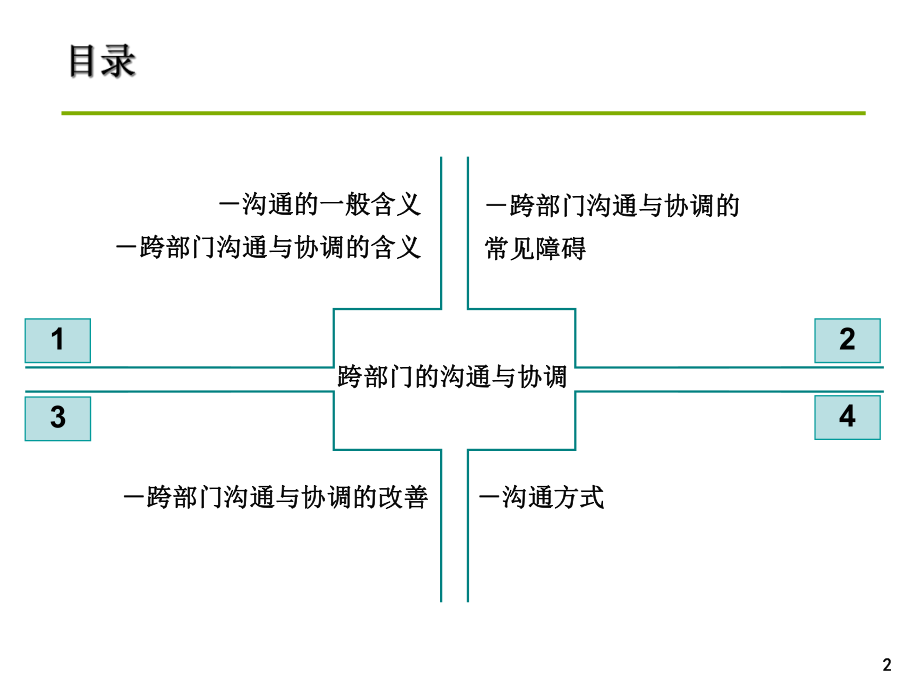 跨部门沟通协作优化策略，共创卓越成果，科技成语下的实施与落实_创意版解析