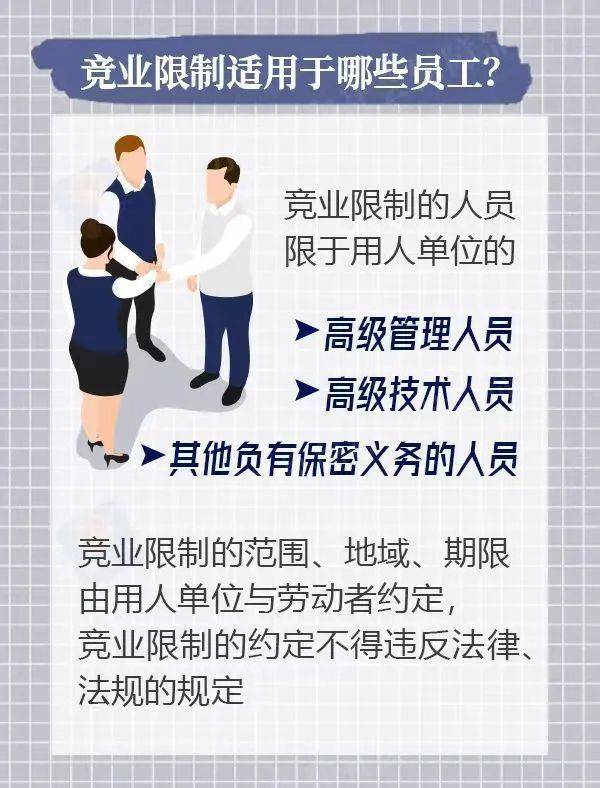 揭秘竞业限制调查真相与挑战，应对策略与创意科技成语解析报告（创意版 8.638）