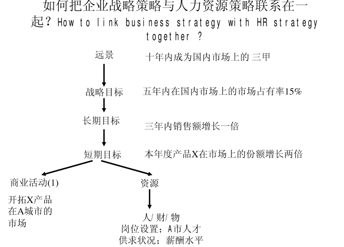 员工激励方案设计流程详解，从理论到实践，构建高效激励体系数据资料解释落实指南（探索版7.378）