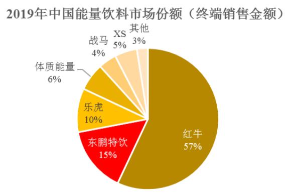 单一招聘渠道的隐患与挑战，深度解析问题与应对策略数据资料解读