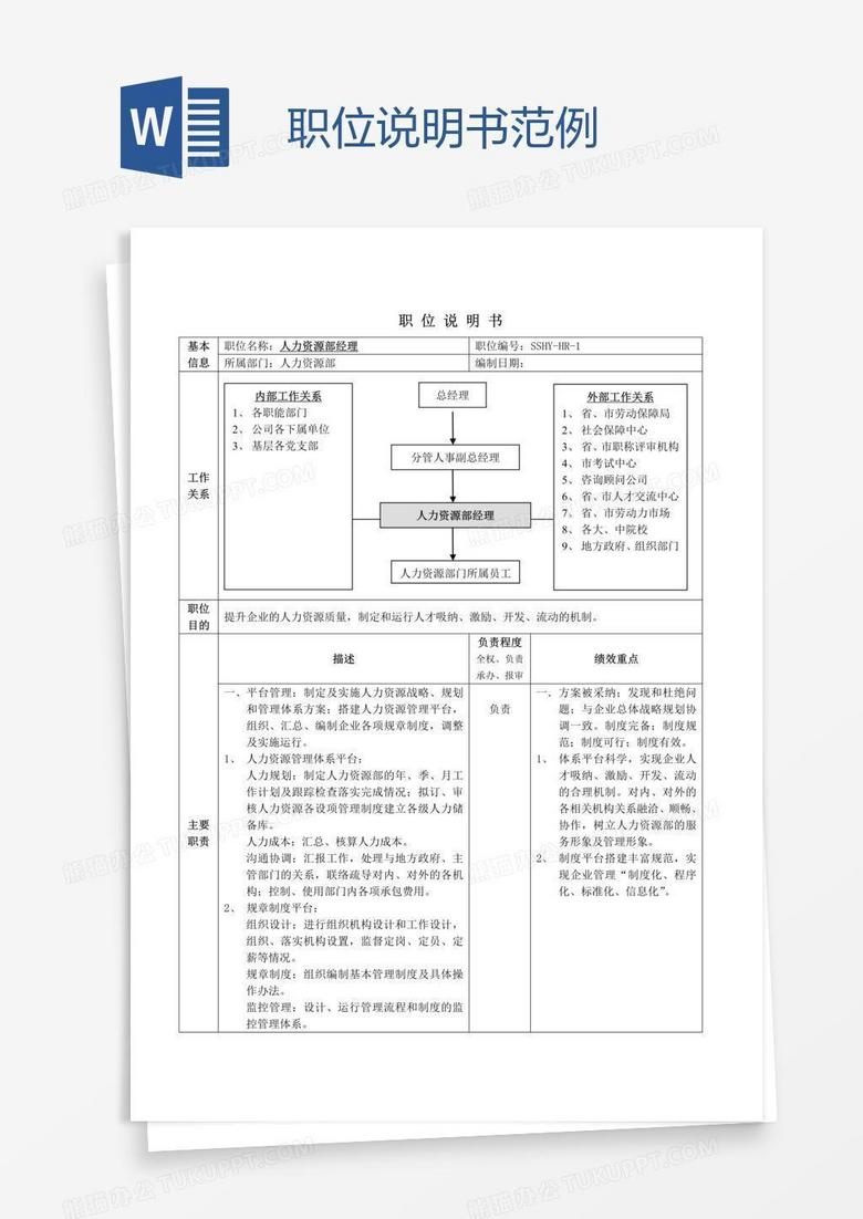 岗位说明书范例模板，构建职责清晰，助力高效招聘与管理（社交版）最新解答落实指南 8.073