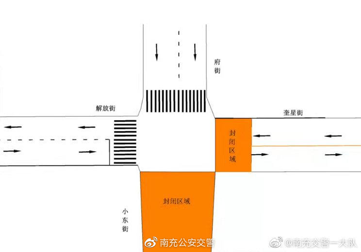 尊贵版解析，道路交通状态详解与最佳优化策略实施分类指南 2.88版