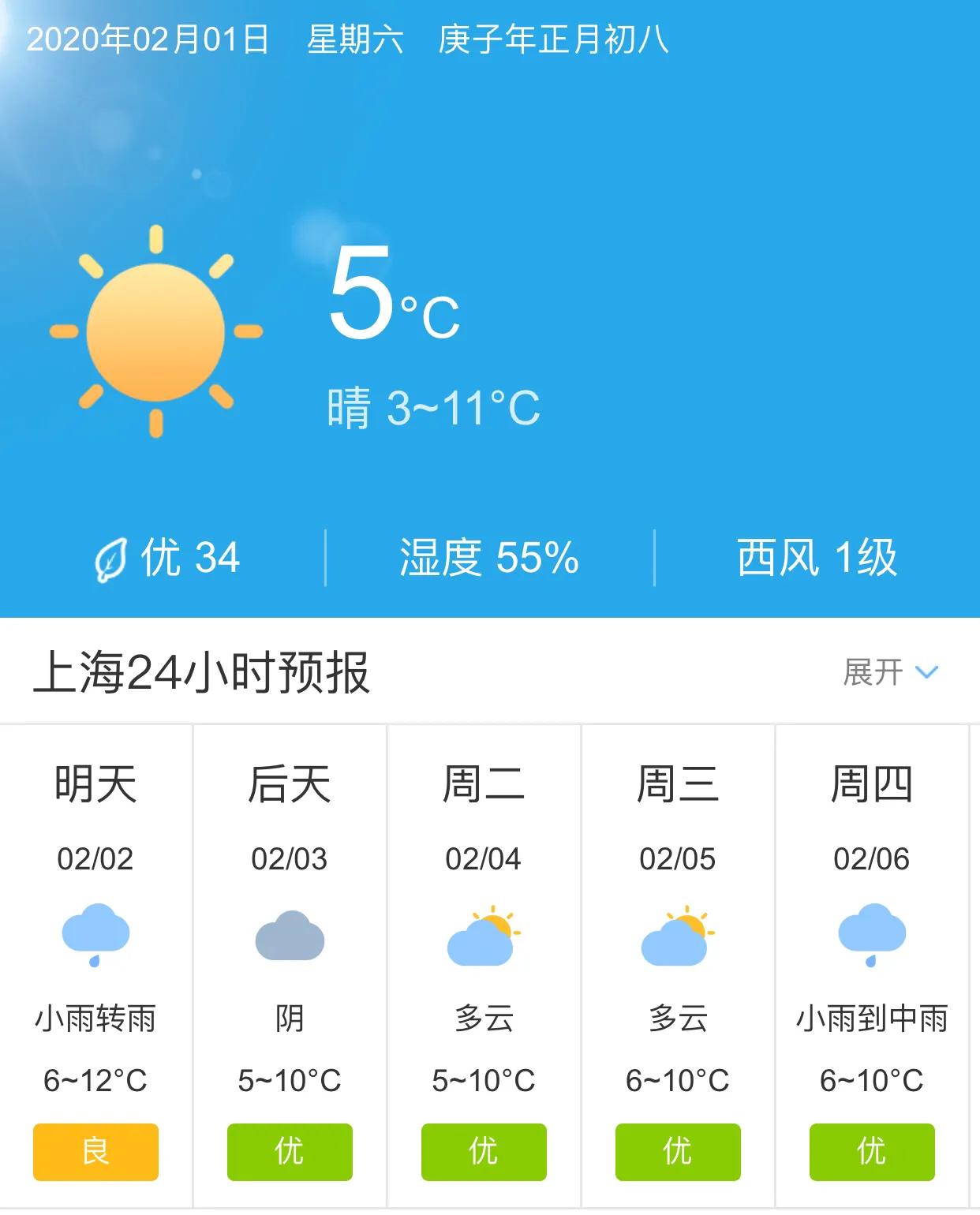 上海未来30天天气精准预报，提前规划你的日程