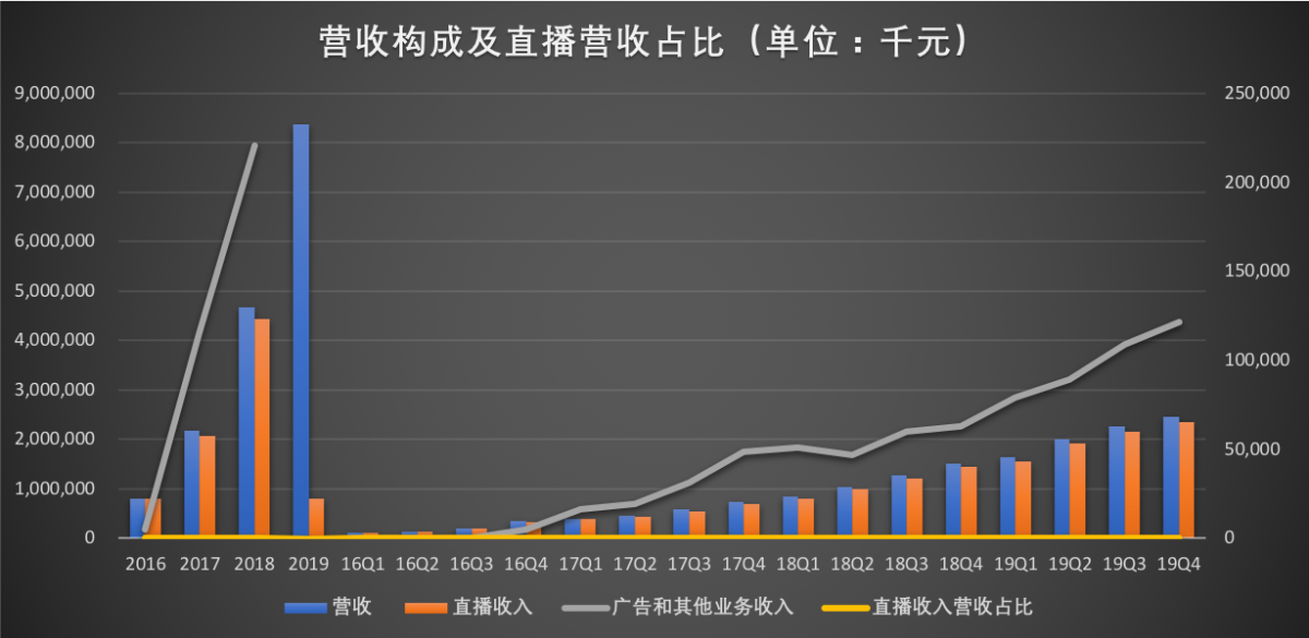 多元化效应的深入探索，影响力与优化策略研究