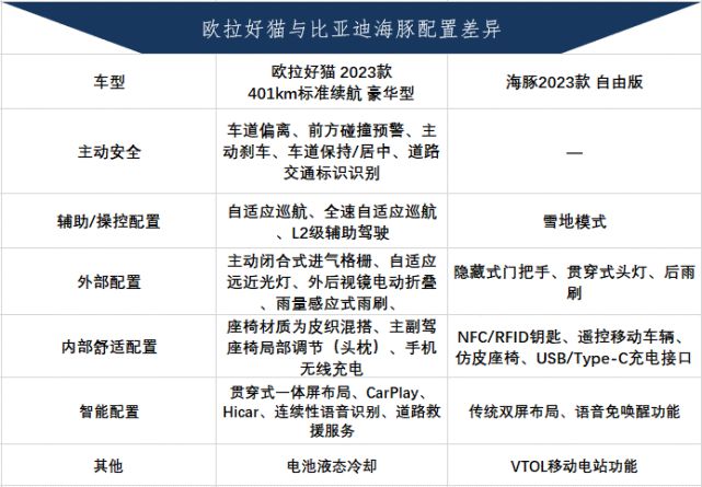 揭秘好猫功率与电压参数，究竟多少伏？