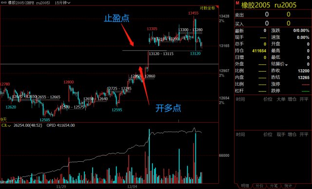 维度09，未知领域的SEO优化探索之路