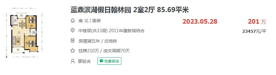 深度解析滨湖房价降价背后的原因与真相揭秘