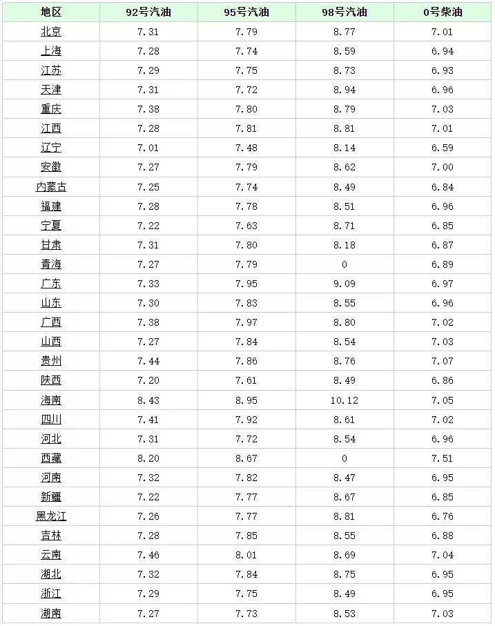 郑州最新市场行情揭秘，全方位解读报价，一站式解答疑问！