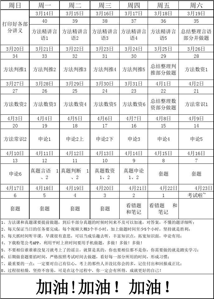 公务员考试每日计划分析与数字化转型中的数据分析技术驱动发展。