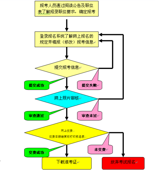 2024年11月11日 第7页