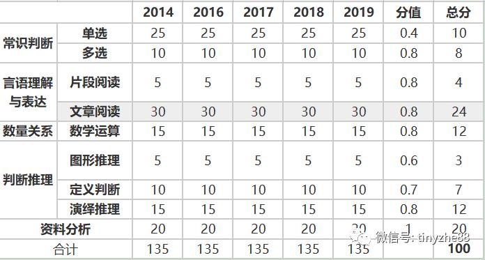 2024年11月11日 第5页