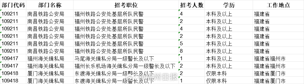 2024年11月11日 第2页